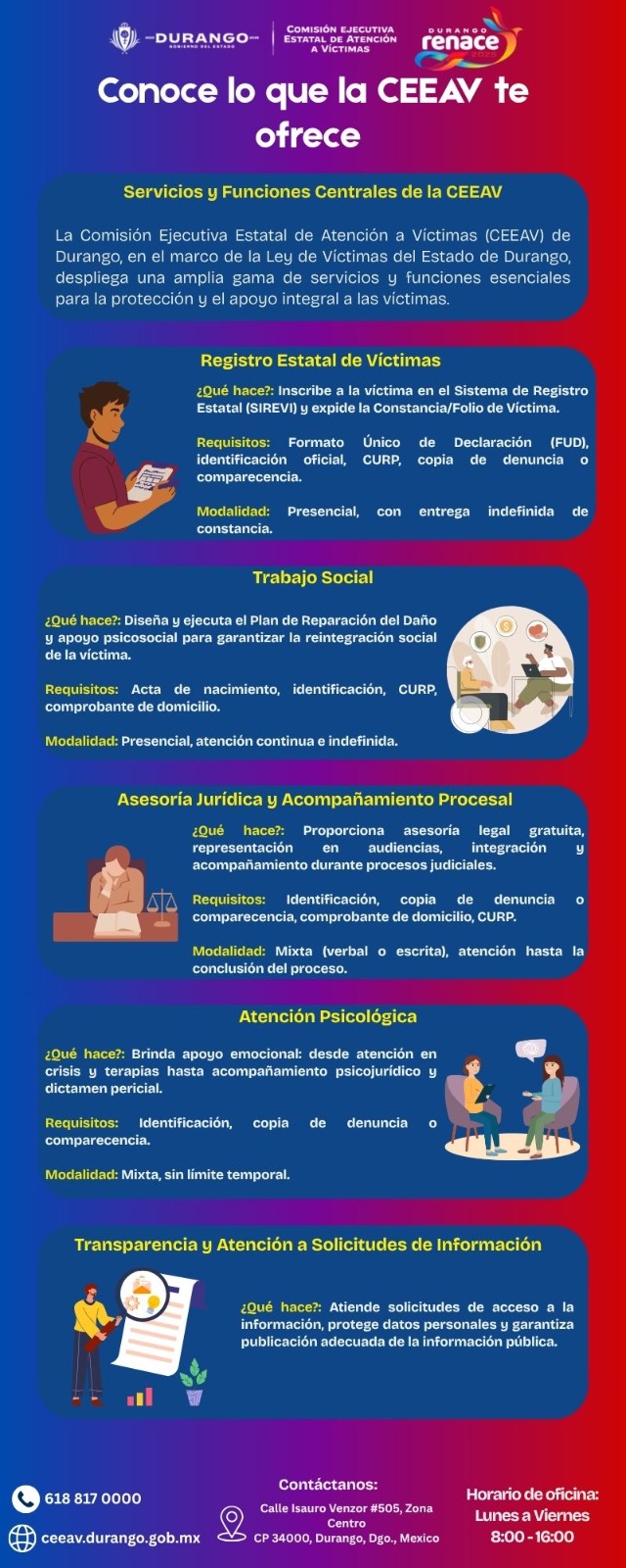 Logro info